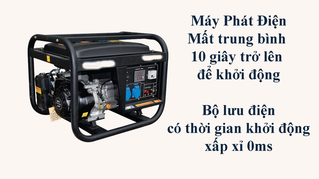 Bảo vệ nguồn điện bằng máy phát điện - cần thời gian khởi động