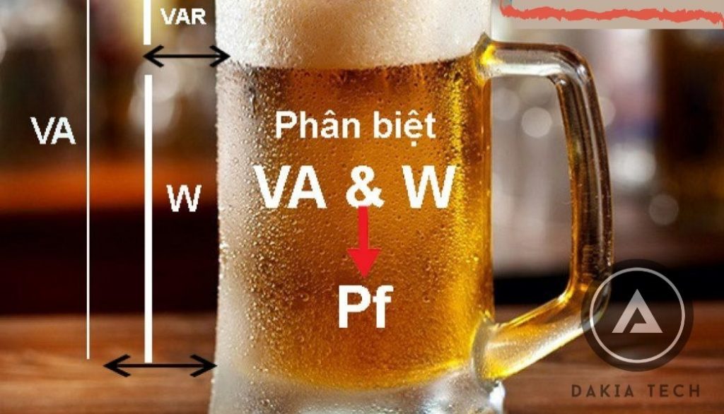 90% người sử dụng không phân biệt được 2 đơn vị Công suất VA VÀ W? 1