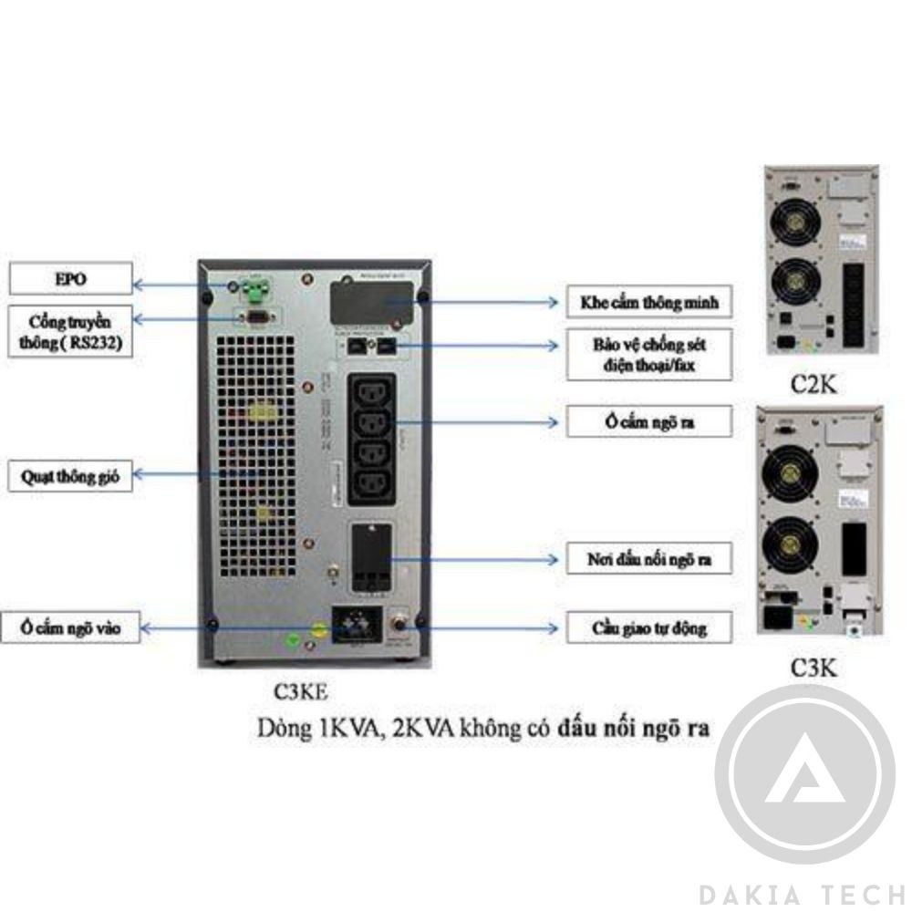 Bộ lưu điện UPS WIFI cập nhật mới nhất hiện nay 1