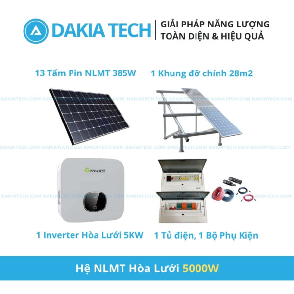 Trọn gói lắp đặt Điện Năng lượng mặt trời hòa lưới 5KW