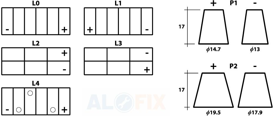 Combo Bộ Lưu Điện 1000VA và Acquy khô Enimac 100Ah