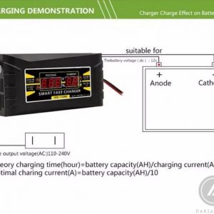 Bộ sạc Ắc quy 12V 6A Model SON-1206D 6