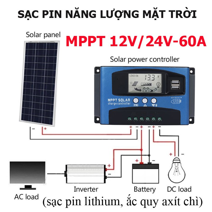 Bộ điều khiển sạc pin năng lượng mặt trời MPPT