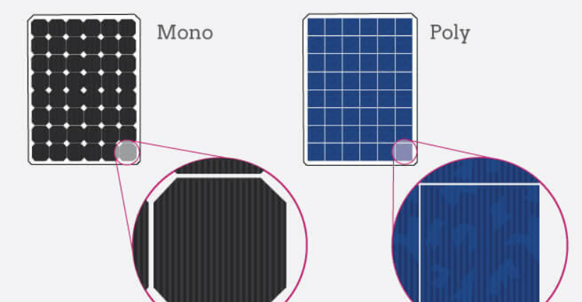 Lớp Solar cell (tế bào quang điện)