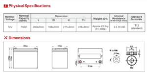 Thông số kỹ thuật Ắc quy Saite 12V 75Ah