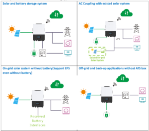 Inverter Hybrid Luxpower LXP10K 10kW 1 pha 2