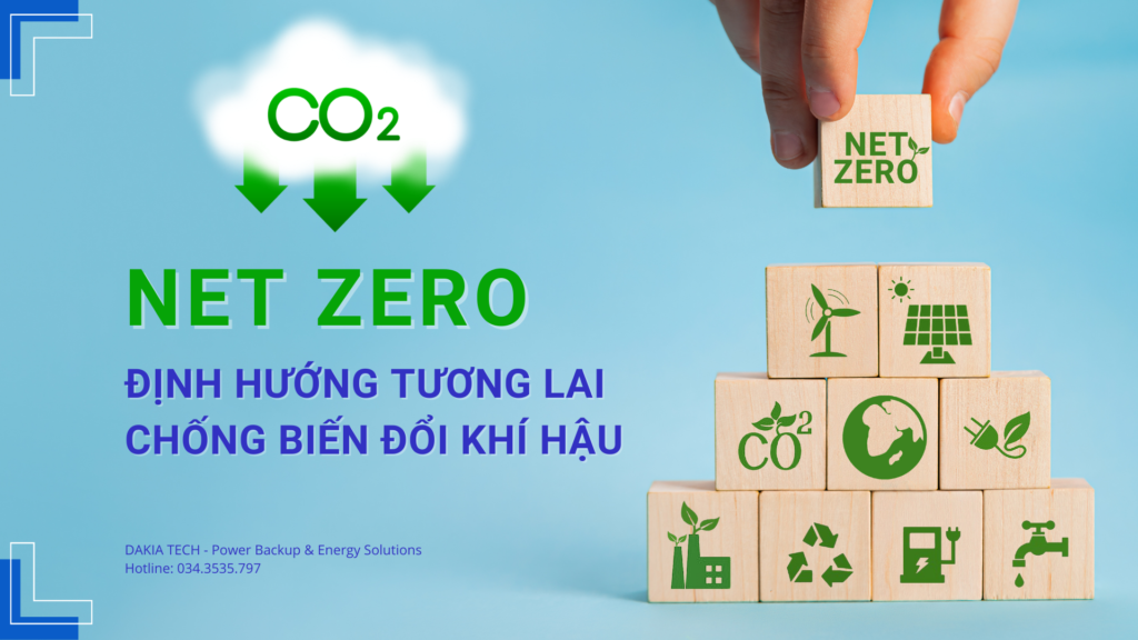 NET ZERO: Định Hướng Tương Lai Chống Biến Đổi Khí Hậu