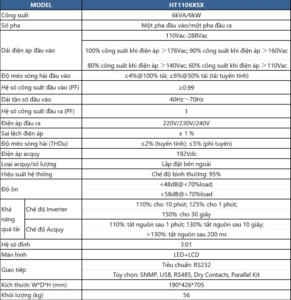 Thông số kỹ thuật bộ lưu điện ups HT1106XSX