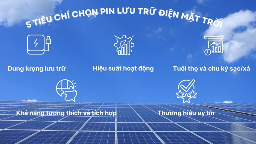 Tìm hiểu 5 tiêu chí chọn Pin Lưu Trữ Điện Mặt Trời hiệu quả nhất