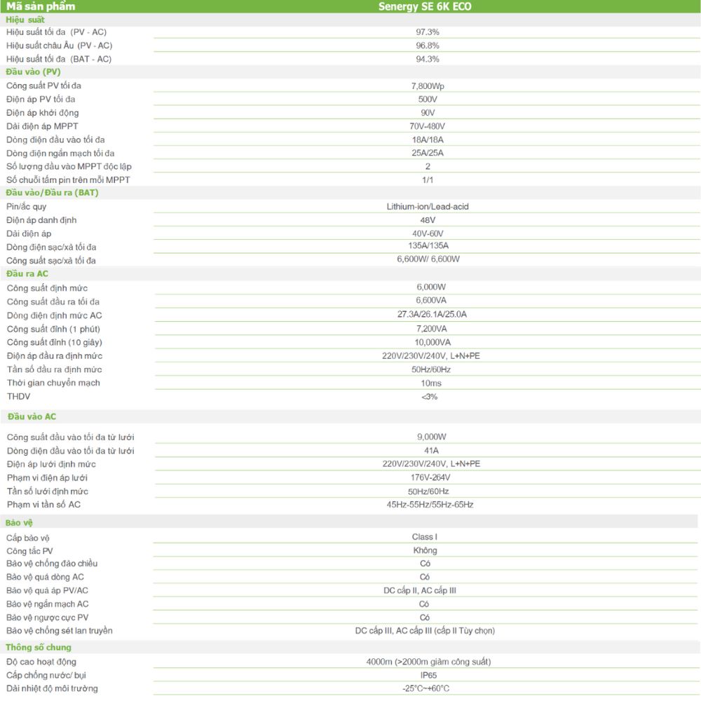 Thông số kỹ thuật của sản phẩm Inverter Hybrid SENERGY 6kW SE 6K ECO 