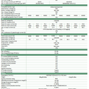 Inverter Hybird Luxpower Trip2-LB-3P-12K
