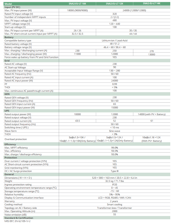 Inverter Hybrid Luxpower SNA2-EU-LT 10K 7 Inverter Hybrid Luxpower SNA2-EU-LT 10K
