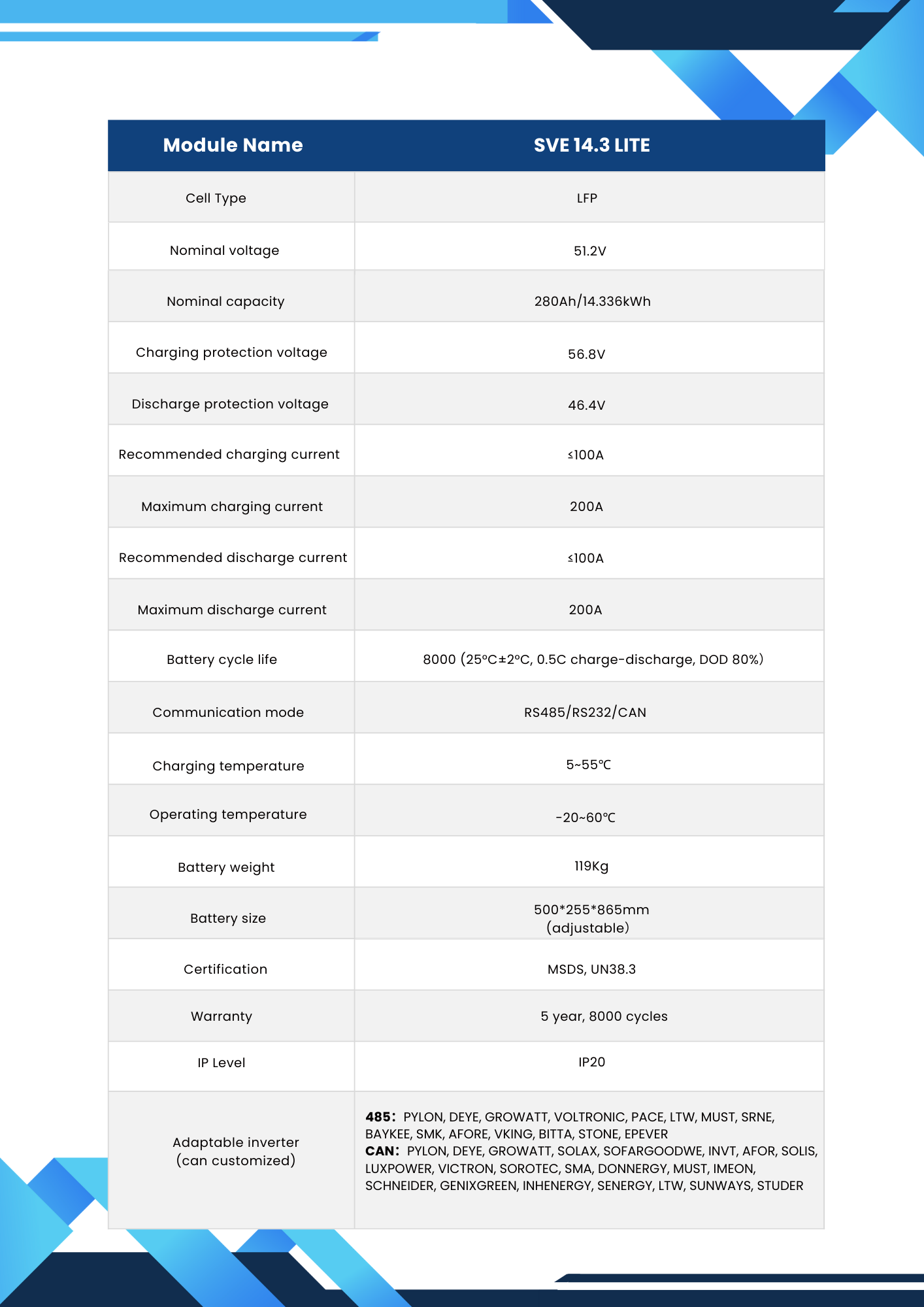 Pin Lithium SVE 14.3 LITE 9 Pin Lithium SVE 14.3 LITE