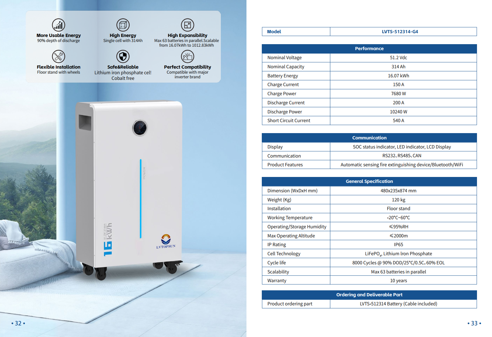 Pin Lithium LVTOPSUN 51.2V 314Ah G4 8 Pin Lithium LVTOPSUN 51.2V 314Ah G4