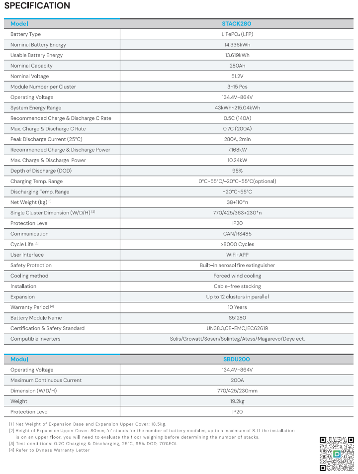 Pin Lithium Dyness STACK280 14.33kWh 51.2V 280Ah 5 Pin Lithium Dyness STACK280 14.33kWh 51.2V 280Ah