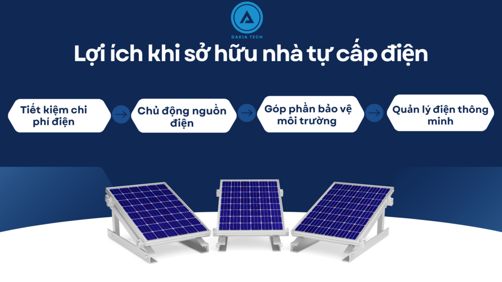 "Nhà tự cấp điện” trong tương lai tại Việt Nam 2026 3 Lợi ích nhà tự cấp điện