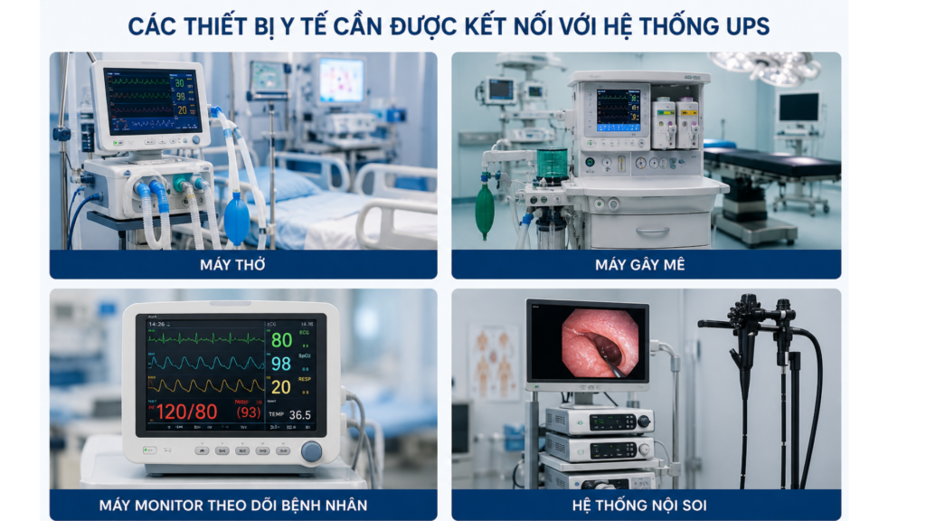 Tại Sao Hệ Thống UPS Cho Phòng Mổ Bệnh Viện Là Thiết Bị Bắt Buộc? 3 Tại Sao Hệ Thống UPS Cho Phòng Mổ Bệnh Viện Là Thiết Bị Bắt Buộc (1)